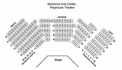 playhouse in the park seating chart