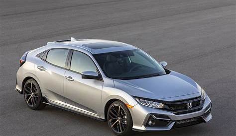 Honda Civic Hatchback Review Trims Specs Price New Interior | My XXX
