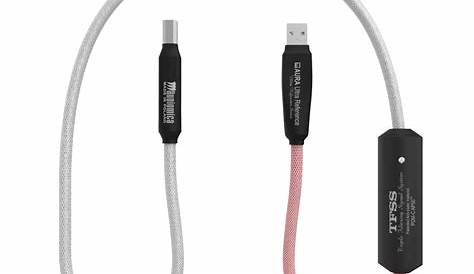 Ultra Reference Aura USB Cable 1 meter | ERCT