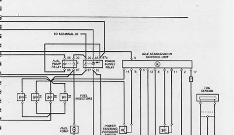 mk3 jetta radiator switch wiring diagram