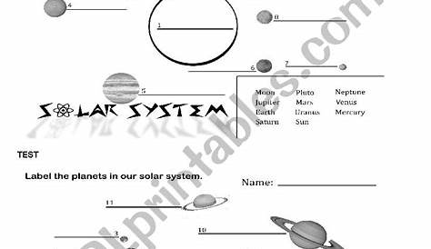 Planets of Solar System - ESL worksheet by AnitaCristina