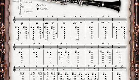 clarinet note finger chart