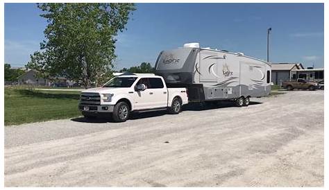 ford f150 fifth wheel