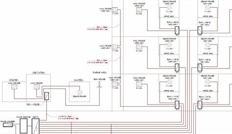 Schematic Diagram Public Address System - CAD Files, DWG files, Plans