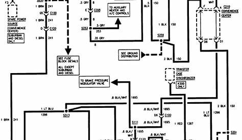 1995 chevy silverado wiring diagram