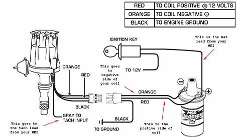 ford truck ignition switch wiring