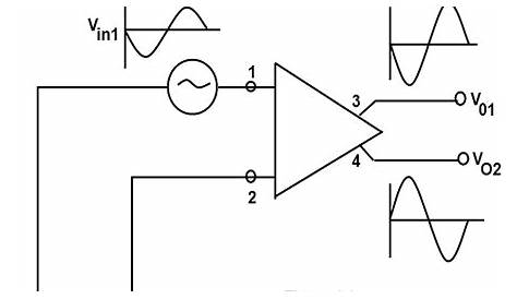 op amp differential input
