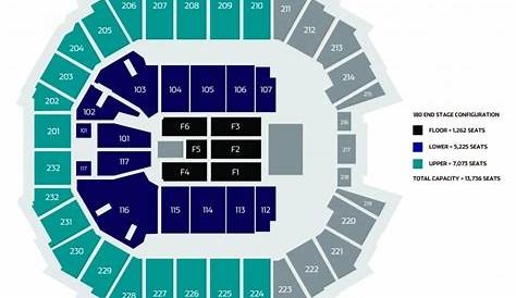 The Most Awesome and Beautiful spectrum center concert seating chart