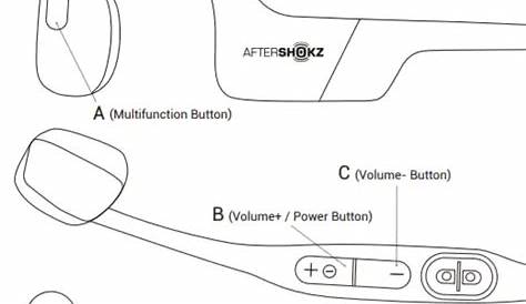 AEROPEX Wireless Bone Conduction Headphones User Guide