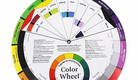 Tattoo Pigment Color Wheel Mix Round Nail polish Gel Palette Wheel