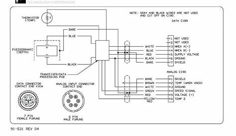 garmin striker wiring diagram