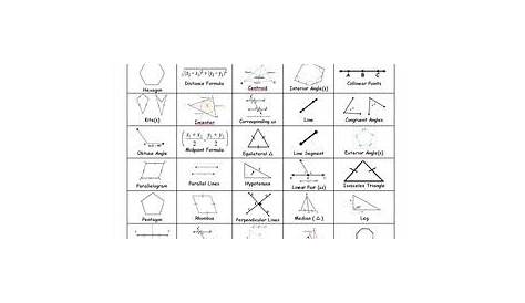 geometry worksheets grade 10