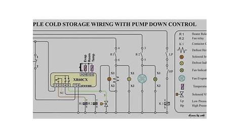 ️Walk In Freezer Wiring Diagram Free Download| Gmbar.co
