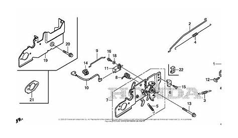 Honda Lawn Mower Engine Diagram / Honda HRS216K2 PDAA LAWN MOWER, USA