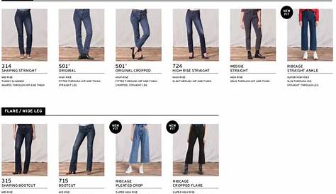 Levis Womens Jeans Size Conversion