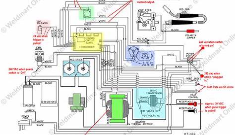 mig welder control circuit diagram