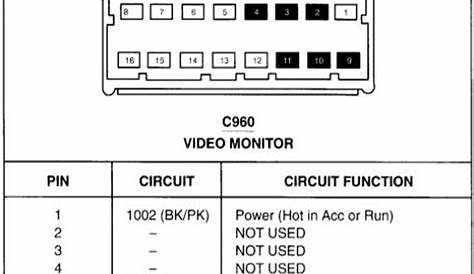 2001 ford factory stereo wiring diagram