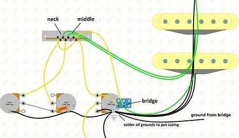 wiring diagram for stratocaster