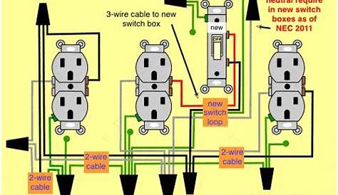wall plug wiring diagram 240v