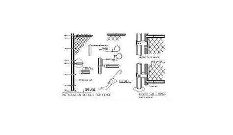 Pin by FHM - Leading Supplier and Manufacturer of Metal Mesh on Chain