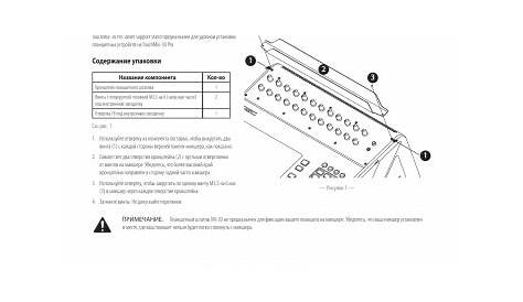 QSC TouchMix-30 Pro Инструкция по началу работы | Manualzz