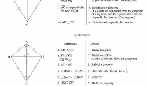geometry worksheets kites