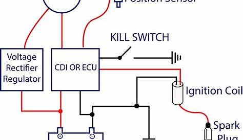utv inc switch wiring