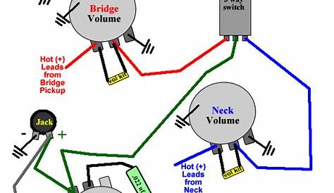 Sg Wiring Diagram - Wiring Harness For Gibson Sg Starr Guitar Systems