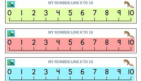 number line worksheets kindergarten