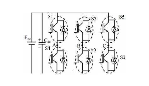 Three Phase Inverter : Circuit, Working and Its Applications