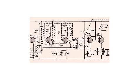 Schematics, Service manual, or circuit diagram for Sony Schematic £1.80