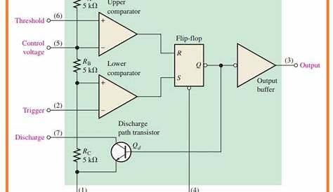555 Timer as Oscillator - The Engineering Knowledge