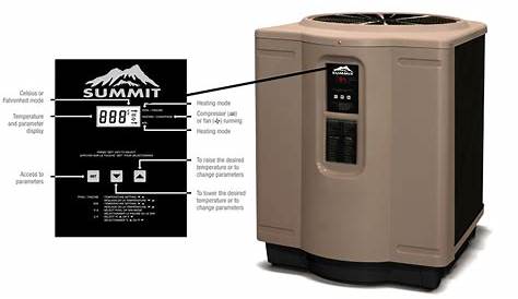 Summit SUM8TA Pool Heat Pump | 140,000 BTU