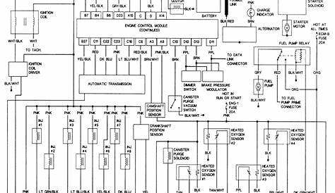 Wiring Diagram PDF: 2005 Chevy Avalanche Ignition Wiring Map