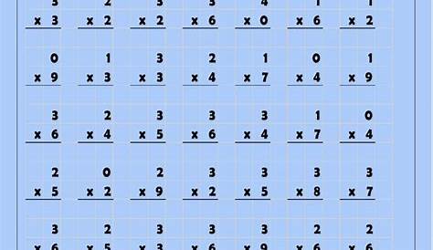 0 3 Multiplication Worksheets - Printable Worksheets