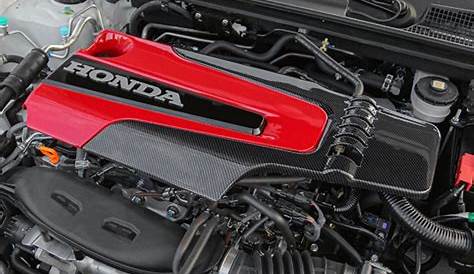 Civic 2022 Honda Engine Cover – Mikstore Car Accessories