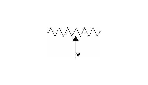 The PIC Tutorial - Resistors Tutorial