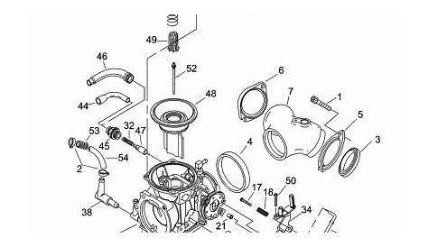 Harley Shovelhead Engine Diagram | Best Diagram Collection