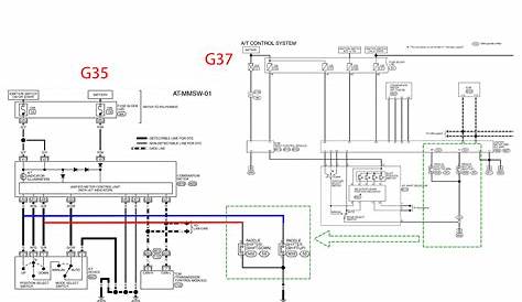 g35 stereo wiring diagram