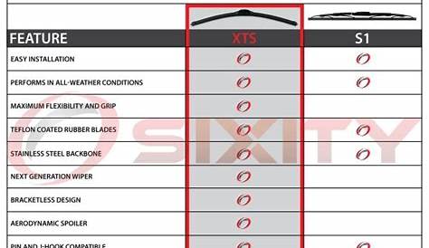 toyota camry wiper blade size chart