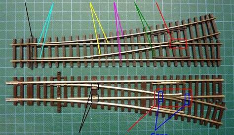 geo track train wiring