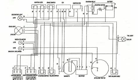 Roketum Scooter Wiring Schematic - All of Wiring Diagram