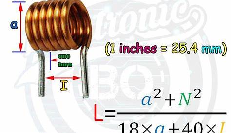 induction heating coil design calculations