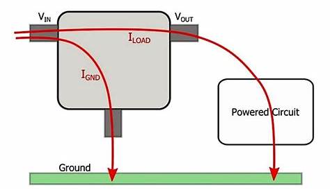 linear voltage regulator schematic