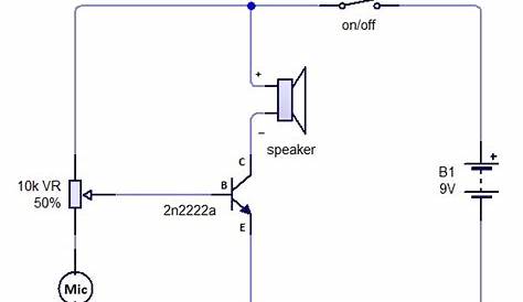 How to make telephone easy at home