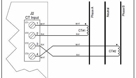 Current Transformer Wiring Diagram Collection - Wiring Diagram Sample
