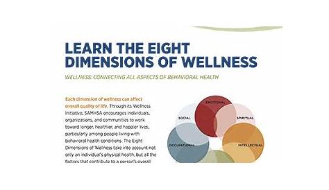Eight Dimensions Of Wellness Worksheet - Ivuyteq