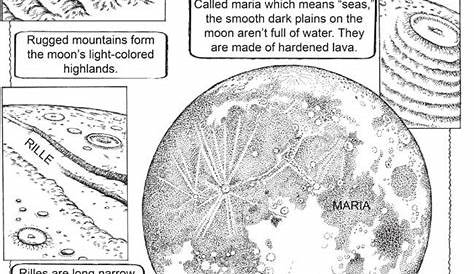 Welcome to Dover Publications | Earth science lessons, Space theme