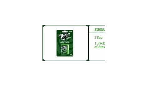Stevia In The Raw Conversion Chart | Raw food recipes, Stevia, Recipe using