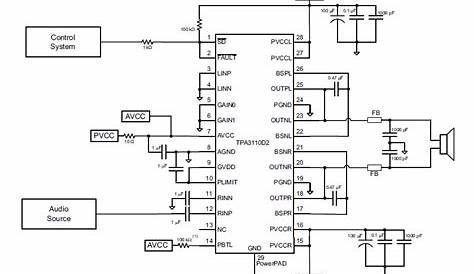 tda8947j amplifier circuit diagram